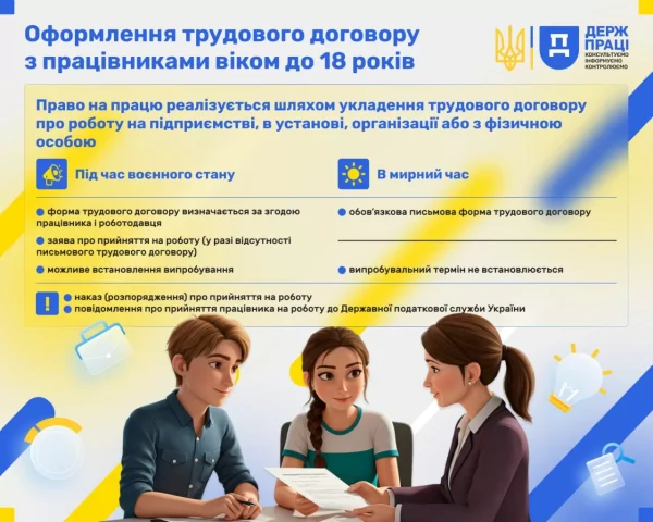 oforlennia_trudovykh_vidnosyn_z_pratsivnykomamy_vikom_do_18_rokiv