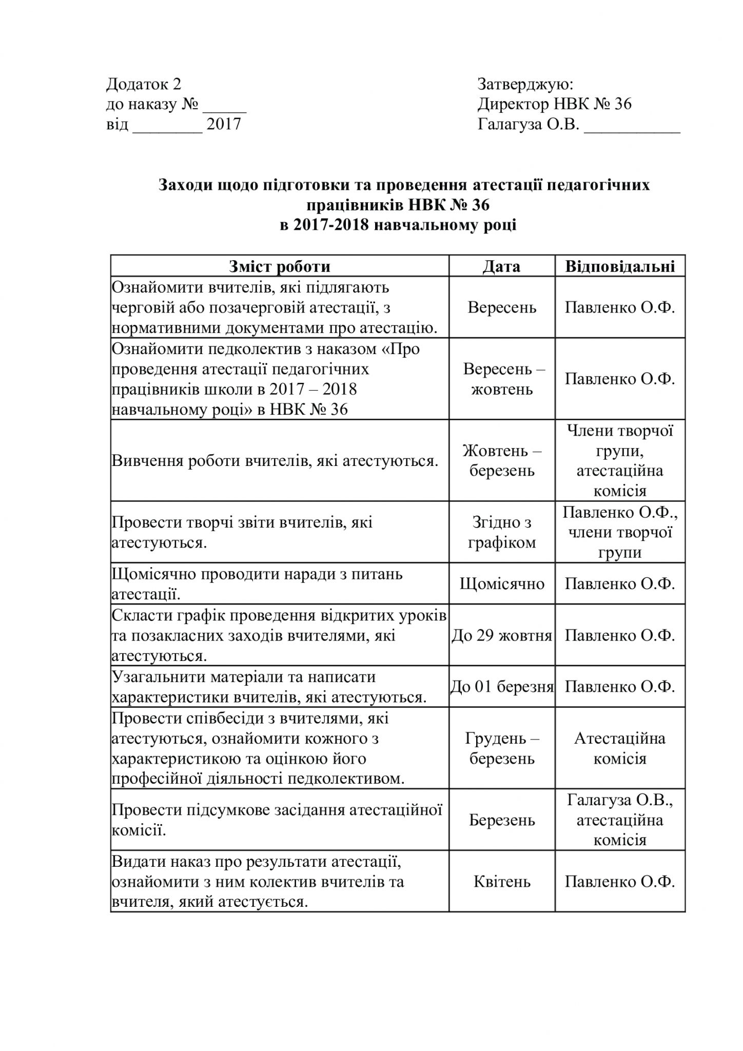 План график заседаний врачебной комиссии